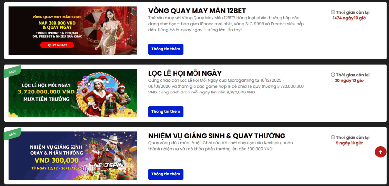 khuyến mãi 12BET