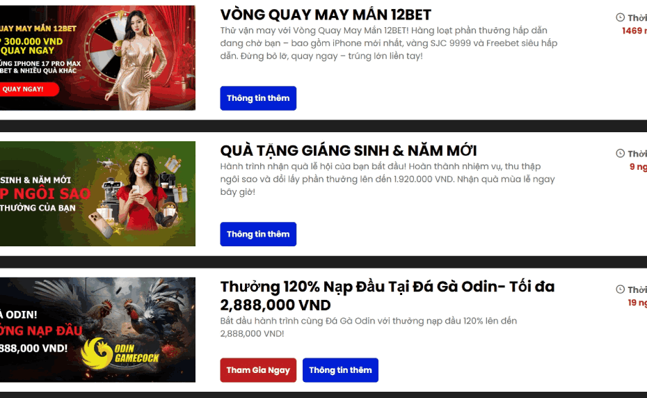 tổng hợp các khuyến mãi 12BET