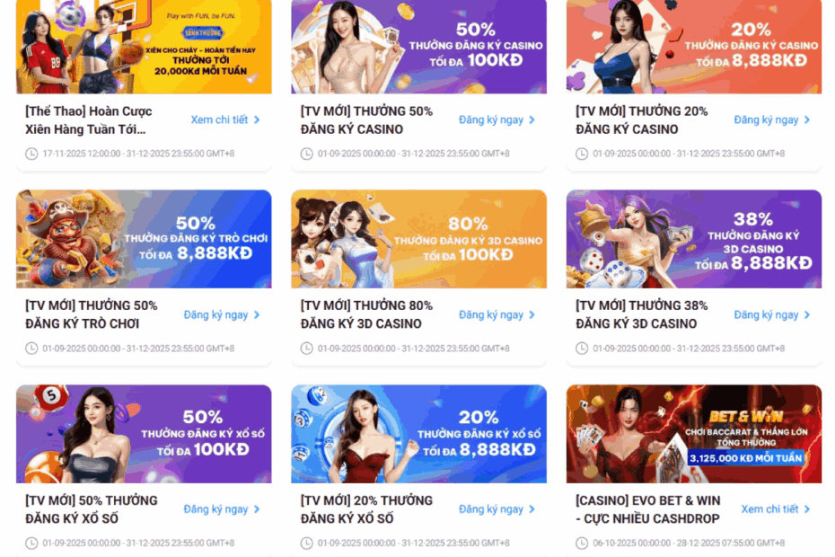 tổng hợp các khuyến mãi Fun88